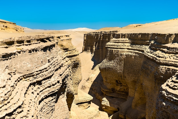 Canyon de los Perdidos, Canyon of the Lost of Canyon del Zapa bij Ica in Peru