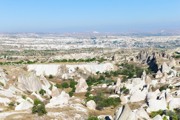 Cappadocia Turkey