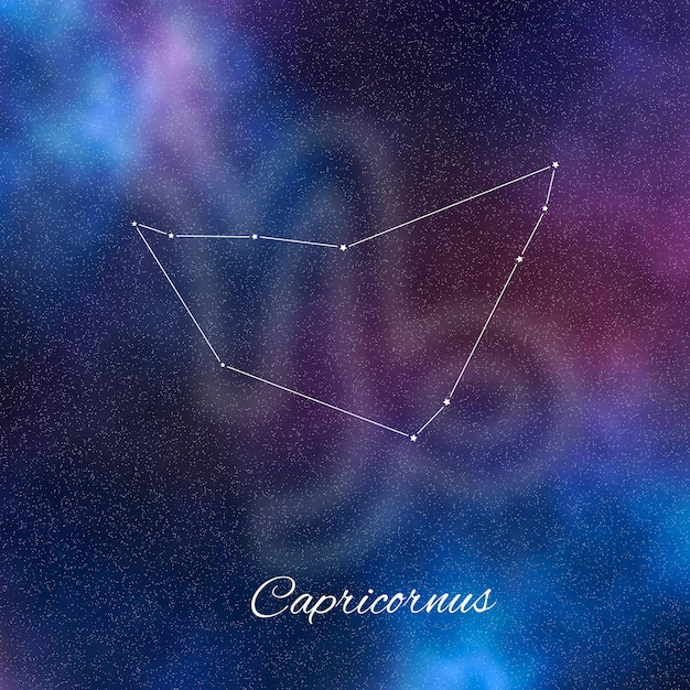 Capricorn zodiac sign Capricorn symbol