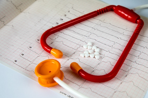 Cardiology. Macro of ECG graph and cardio pills. Pills as a heart