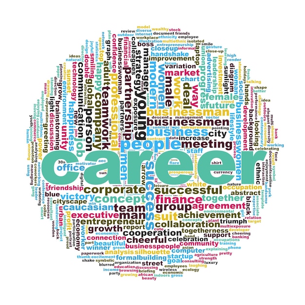 Career word cloud