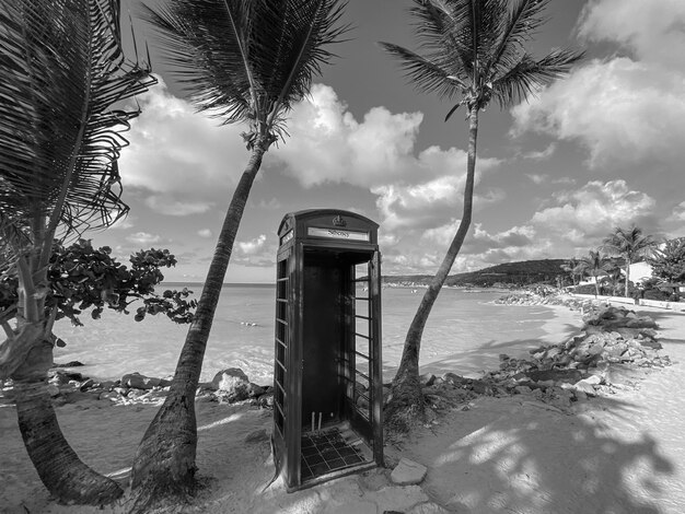 List of countries in Caribbean The World Countries