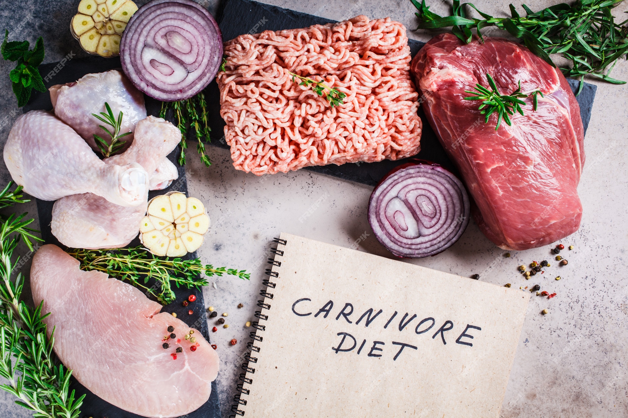 Premium Photo | Carnivore diet concept. raw meat of chicken, beef, minced meat and turkey on dark background, top view, flat lay.