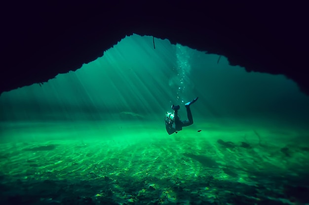 Foto immersioni tecniche in grotta, sport, alto rischio di incidenti, paura delle grotte