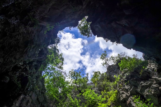 Caves in limestone cliffs