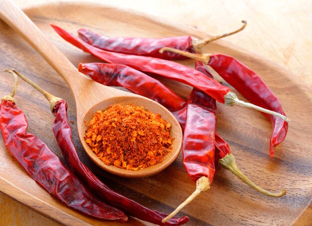 Cayenne pepper in a spoon