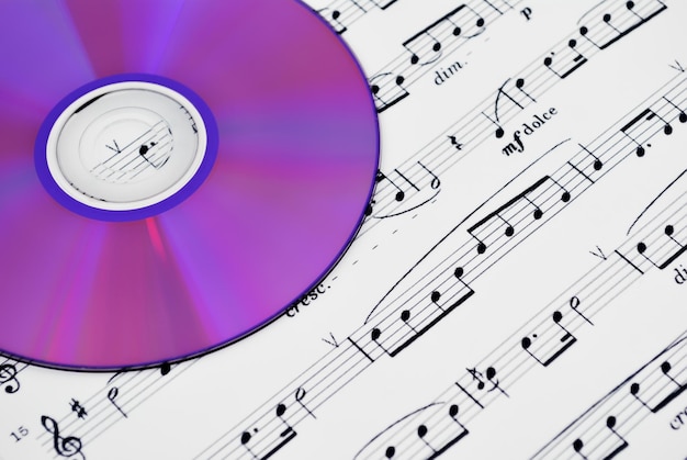 Photo cd or dvd drive and musical notes