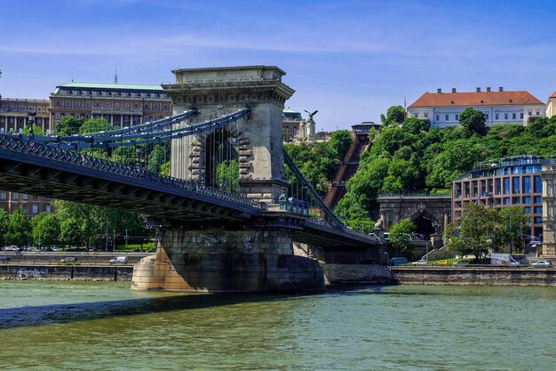 Ponte delle catene visto dal fiume danubio