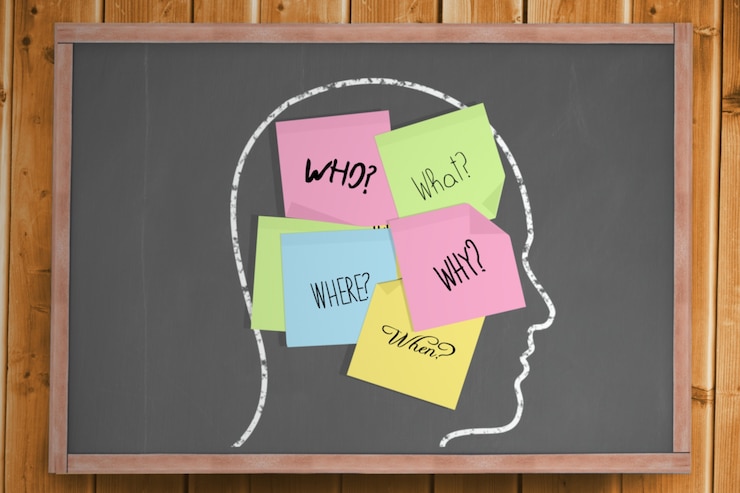 Photo chalk head with question post it notes