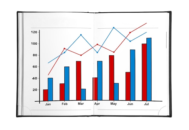 Photo chart in book