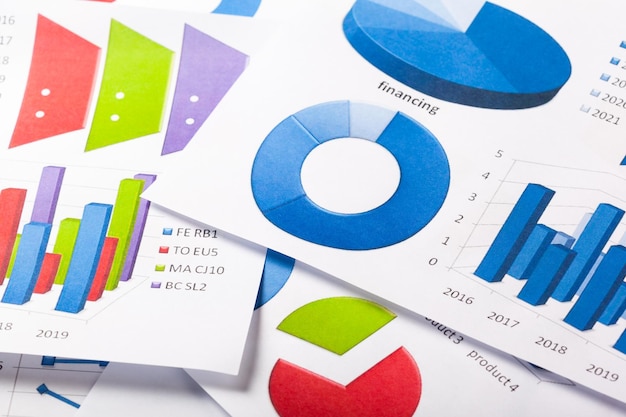 chart business