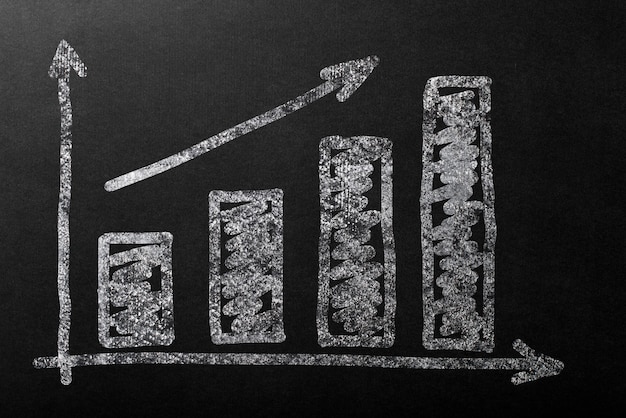 Chart drawn with chalk going up direction