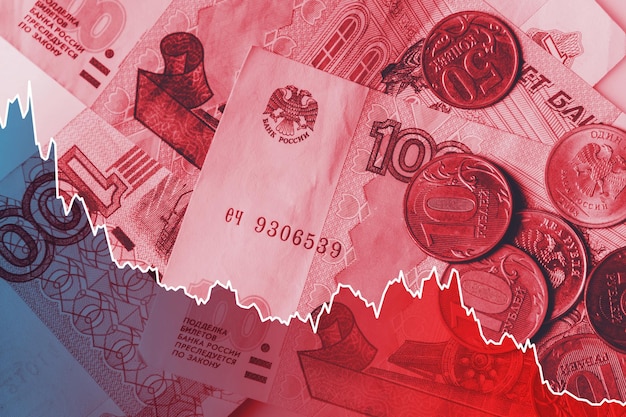 Chart of falling Russian ruble price affected by economic sanctions