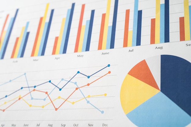 Foto grafico o carta millimetrata statistiche del conto finanziario e concetto di dati aziendali