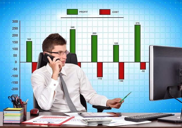 Chart of profit and cost