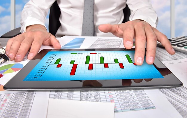 Chart of profit and cost