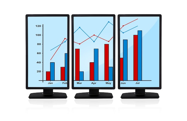 Foto grafico sui monitor dello schermo