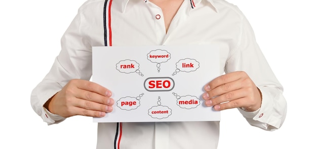 Photo chart of seo