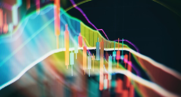コンピューターのモニターでの専門的なテクニカル分析のためのボリューム分析を含む、さまざまなタイプの指標を備えた金融商品のチャート