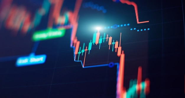 Grafici di strumenti finanziari con vari tipi di indicatori tra cui analisi di volume per analisi tecniche professionali sul monitor di un computer