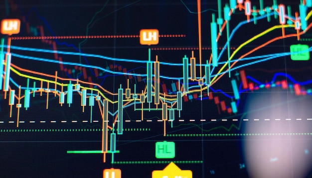 Charts of financial instruments with various type of indicators including volume analysis for professional technical analysis on the monitor of a computer