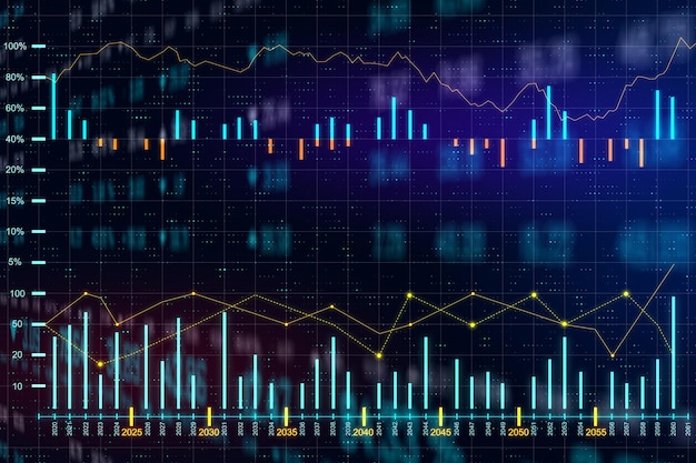 charts with digital business interface