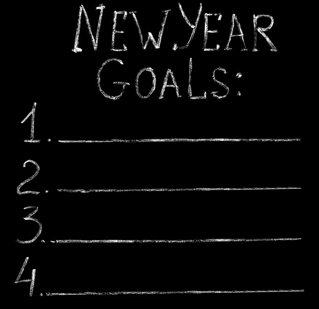 黒板の新年の目標のチェックリスト