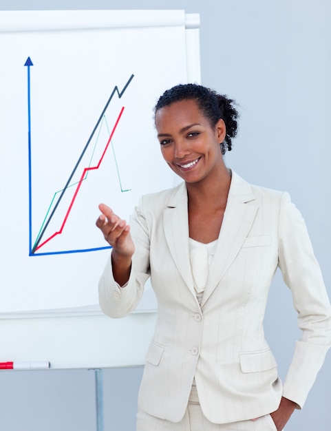 Cheerful businesswoman giving a presentation