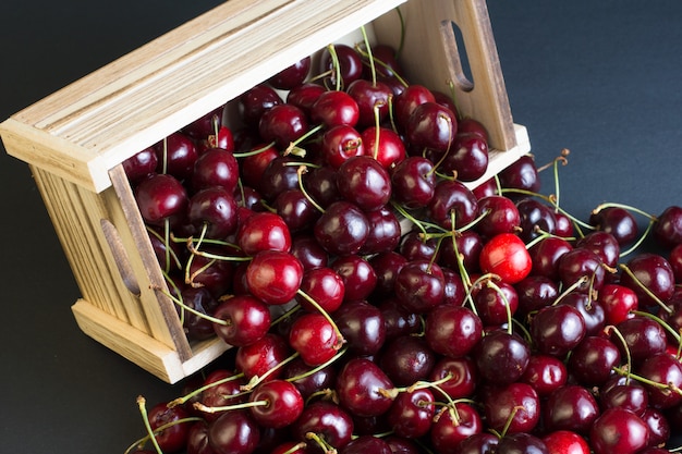 Cherries box