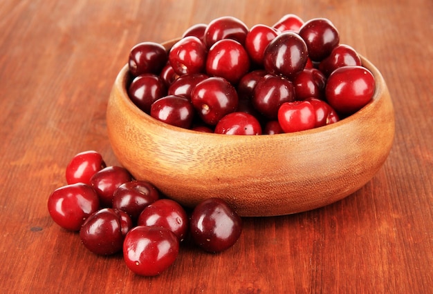 Cherry berries in bowl on wooden table closeup