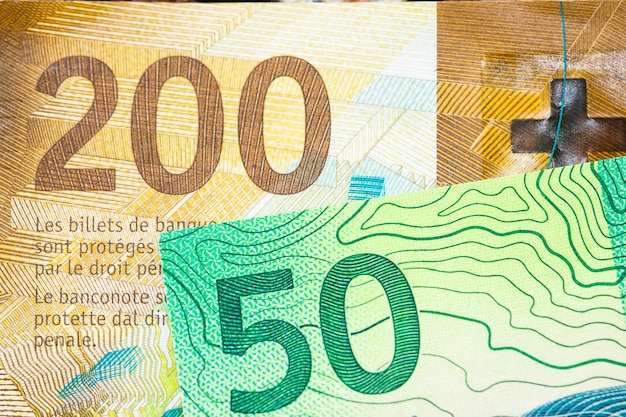 chf currency amidst swiss inflation challenges
