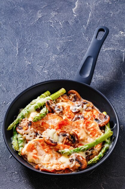 Chicken Madeira in frying pan top view