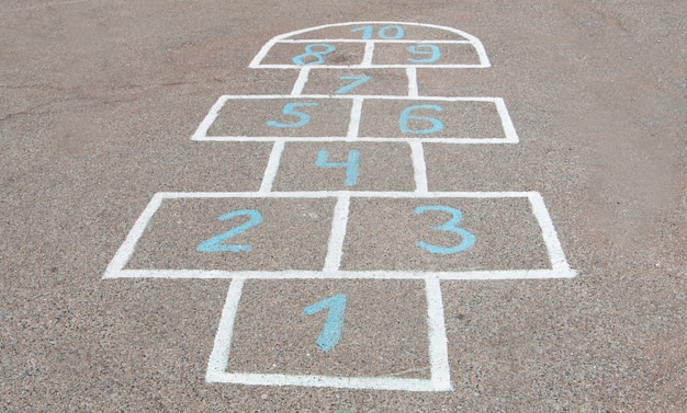 Children's game drawn with chalk on the asphalt. Game "classics"