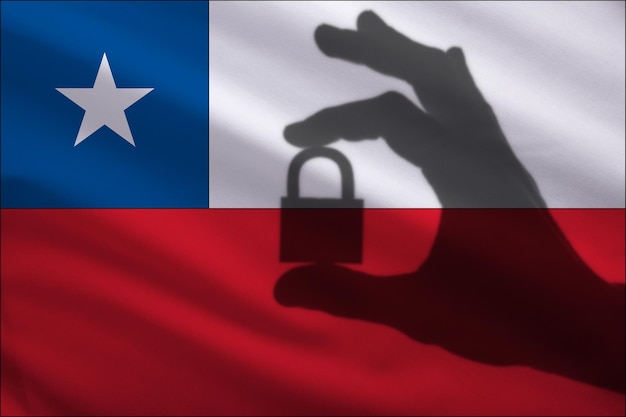 Chile closed lock in the hand Import and export of goods from the world market of trade