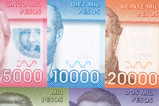 Chilean Peso a business surface