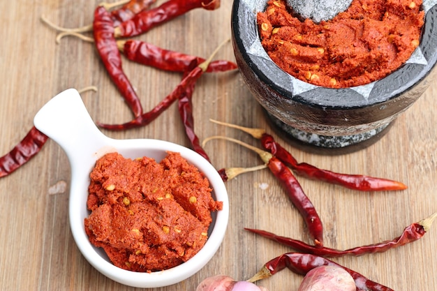 chili curry and ingredients