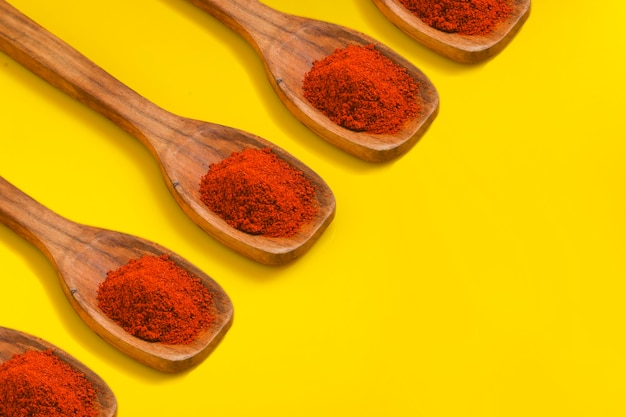 Chilli powder in wooden spoon on yellow surface