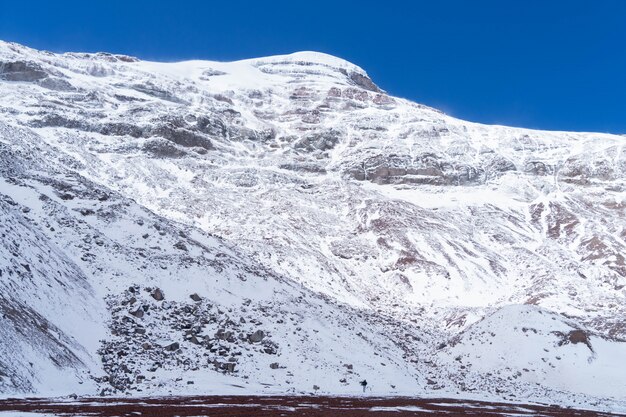 Chimborazo 화산 눈에 덮여