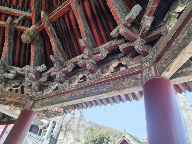 Chinees traditioneel tempeldakbeeld
