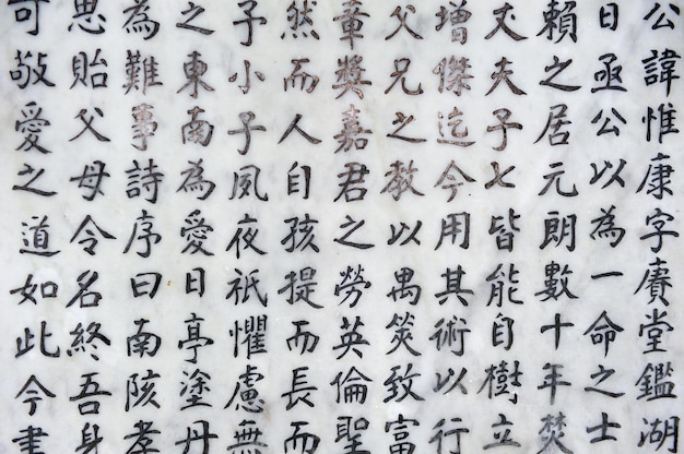 Photo chinese character background from hong kong temple.