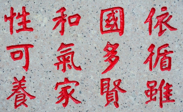 Photo chinese character background