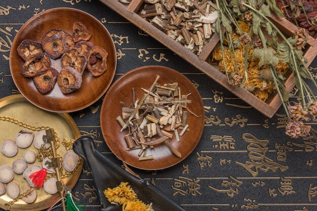 Chinese Herbal Medicine