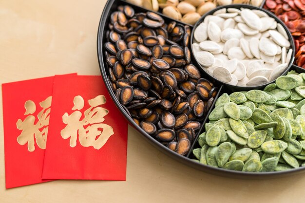 Chinese snack tray with red packet word mean luck