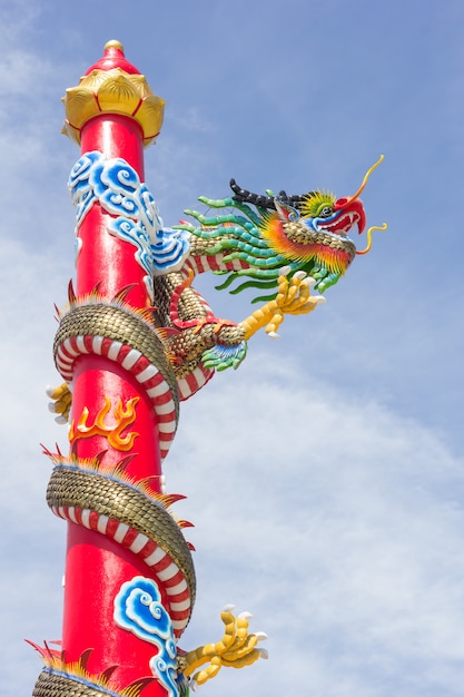 Chinese style dragon statue against blue sky