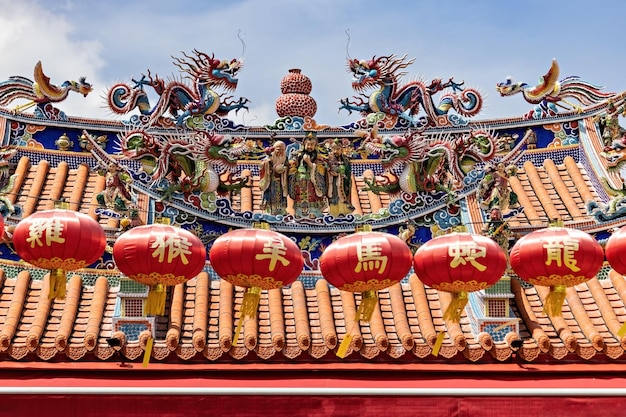 Chinese temple roof in Malaysia