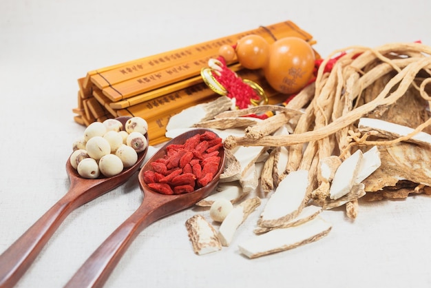 Chinese traditional Chinese medicine combination