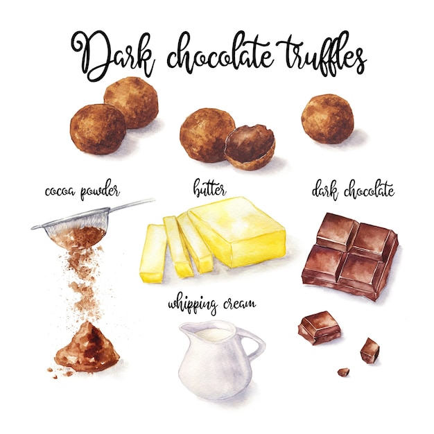 Chocolate candy. watercolor recipe illustration pf truffles