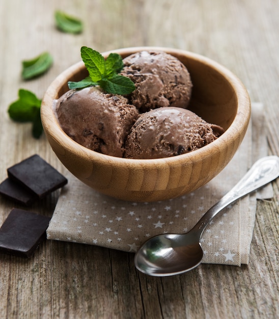 Chocolate ice cream