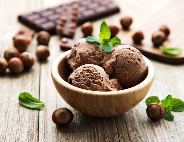 Chocolate ice cream