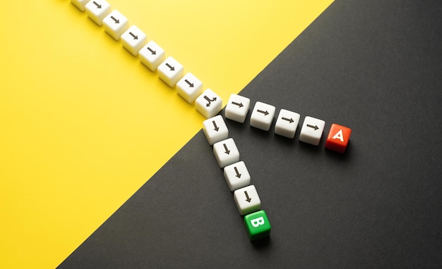 Choice between plan A and B Assessing the potential risks benefits and consequences associated with each plan Decisionmaking process